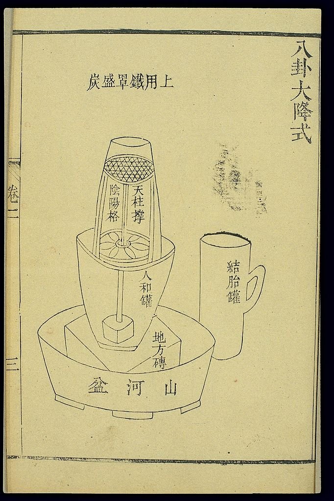 Tan and black illustration of a Chinese alchemy refining furnace