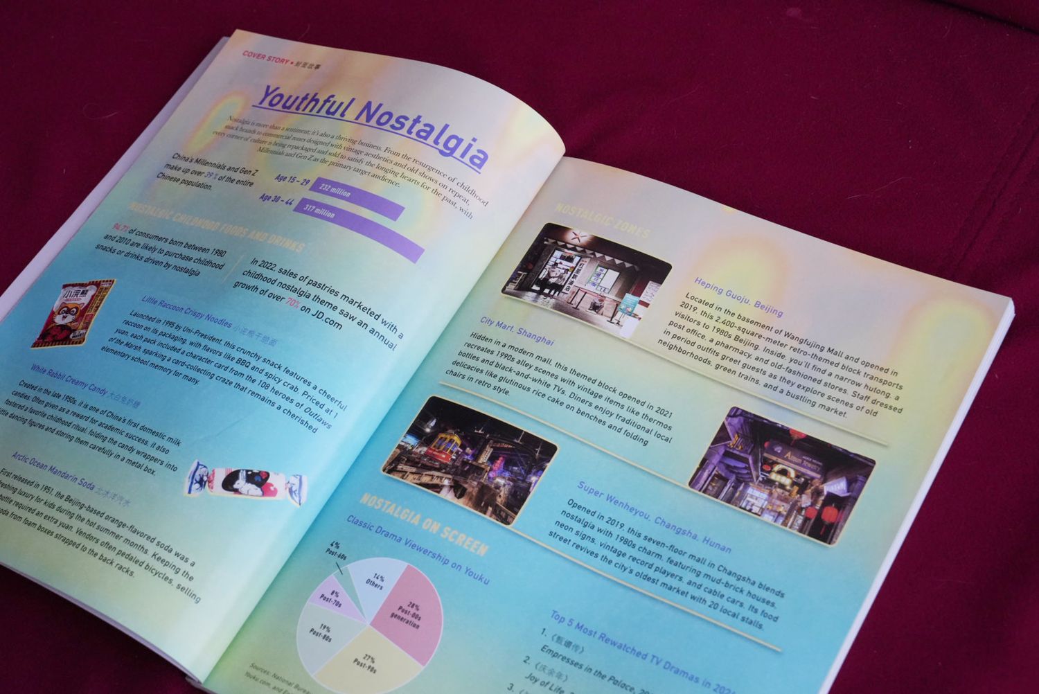 treasured memories among Millennials and Gen Z, New Magazine Issue: Youthful Nostalgia