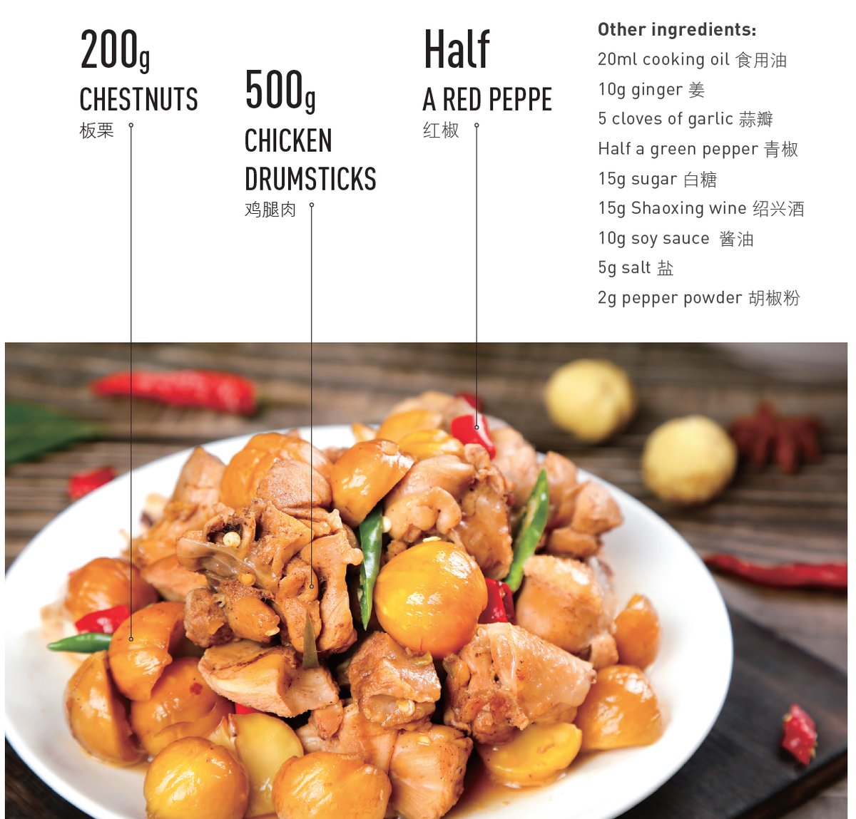 Chestnut Chicken Recipe